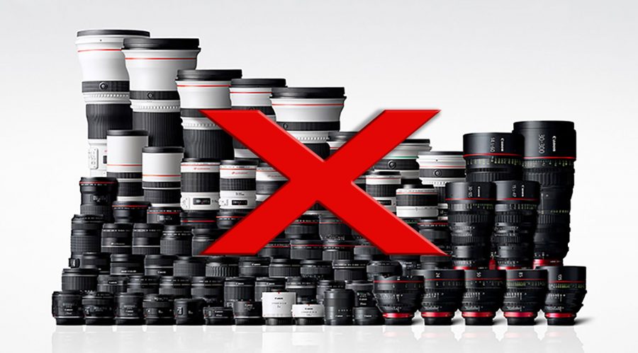 canon ef lens roadmap