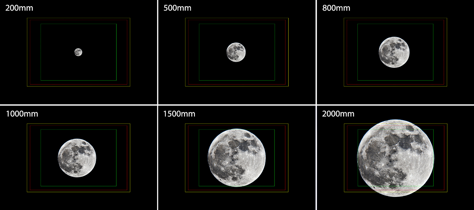 How to Photograph the Moon An Indepth Guide Nature TTL