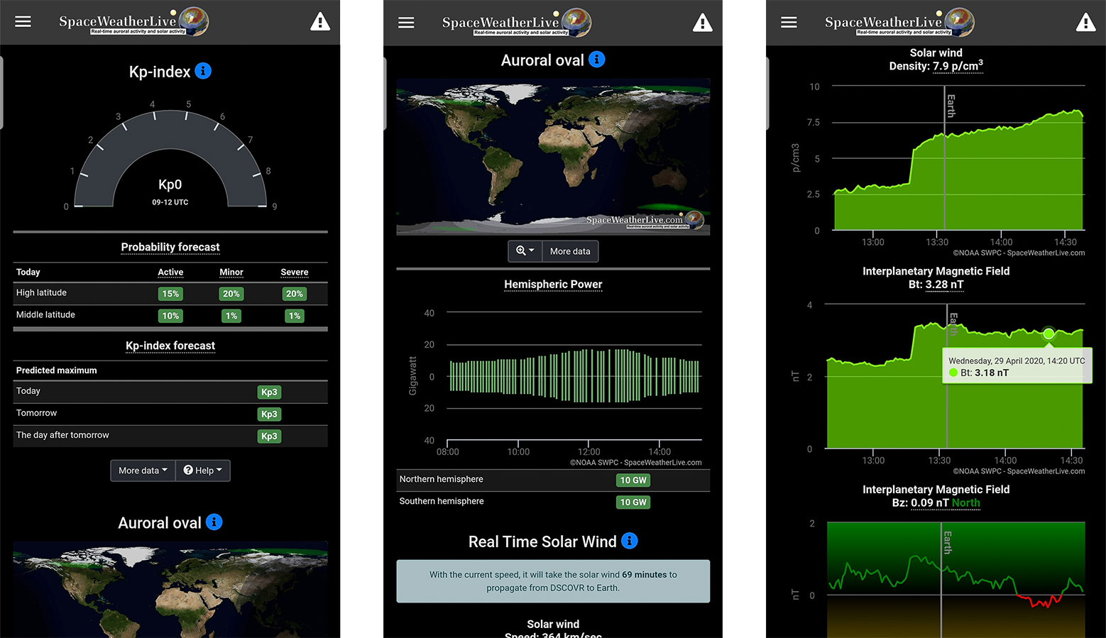 The Best Smartphone Apps for Landscape Photographers Nature TTL