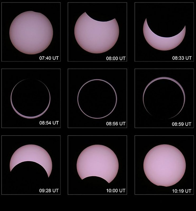 The evolution of the annular solar eclipse 